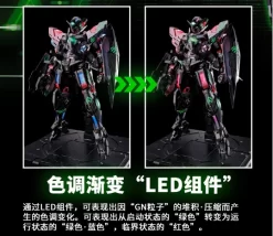 PG 1/60 GUNDAM EXIA REPAIR (CYBERISED COLOR VER.) -Meilleurs Jouets Apercu 2 PG exia neon